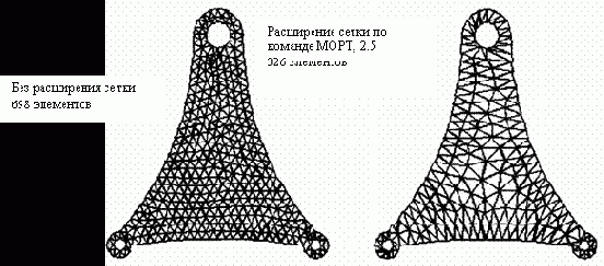 MOPT