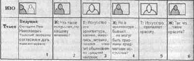 На данном этапе освоения всех