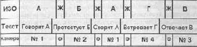 На данном этапе освоения всех