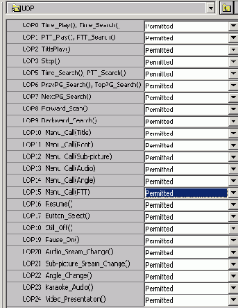   UOP   